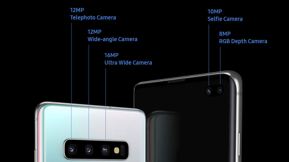 Samsung Galaxy S10 Camera